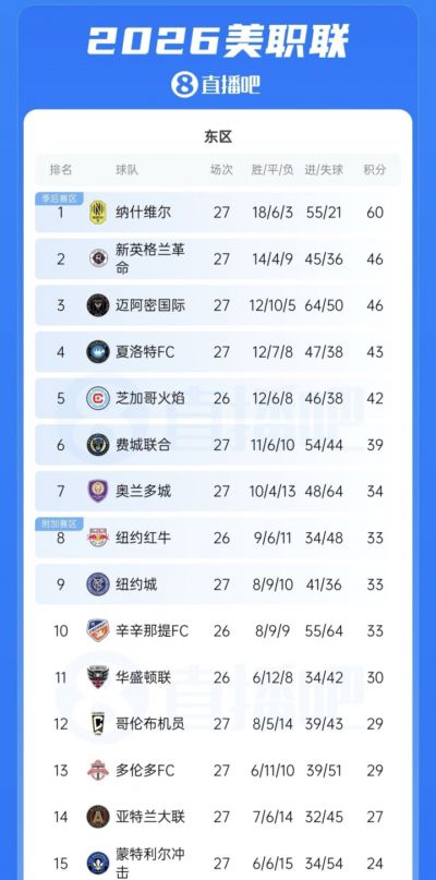 国足踢巴勒斯坦