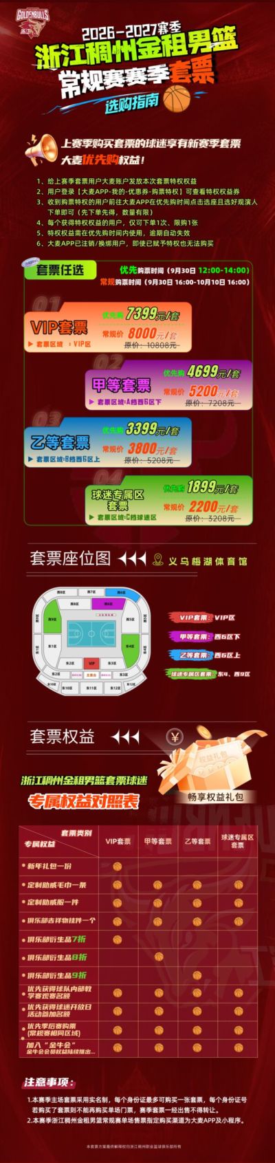 深圳马可波罗 vs 浙江稠州金租