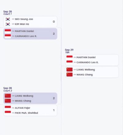 nba全明星赛下载