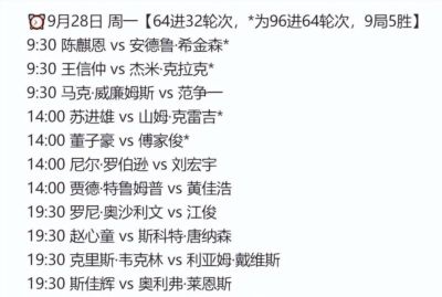 下饭吧第四周王者挑战赛半决赛1