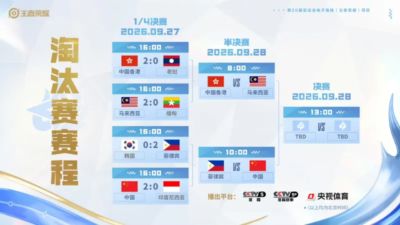 德威特/洛斯 vs 普拉蒂维/拉马丹蒂