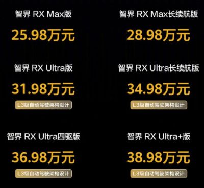 余承东：智界RX车型起售价25.98万元