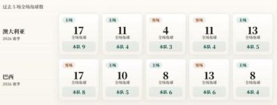 西甲直播免费观看全部