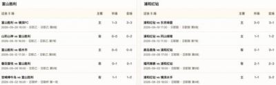 来球网NBA直播入口