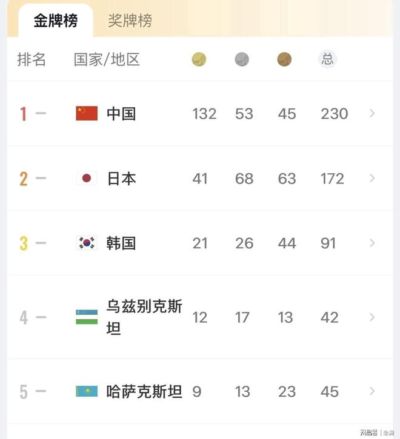 nba直播吧小程序入口在哪