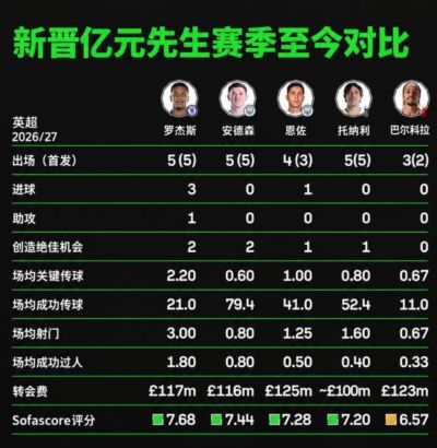 斯诺克直播间免费直播