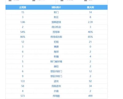 我奥赛事助手下载