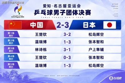 虎扑体育app下载安装免费官网