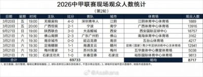 篮球比赛视频免费下载完整版