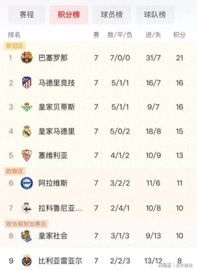 羽毛球直播免费高清