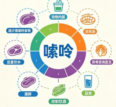 篮冠联常规赛