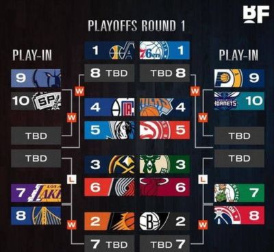 什么软件看nba免费直播