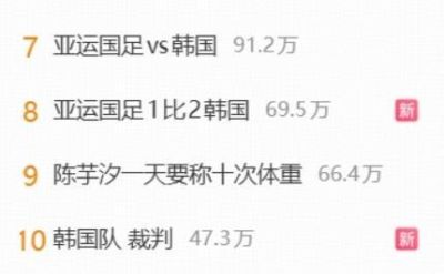 乔丹比赛高清视频下载