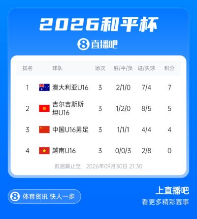低调看nba直播官网高清cctv5