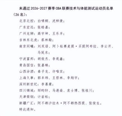 CBA公布体测结果！沈梓杰、王哲林等26人不合格，广东连续两年要补测