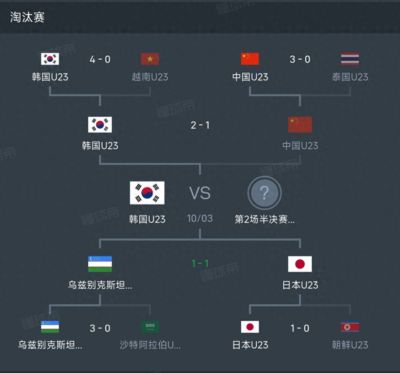 nba哪个app可以看