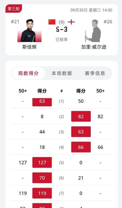 U17女篮世界杯1/8决赛