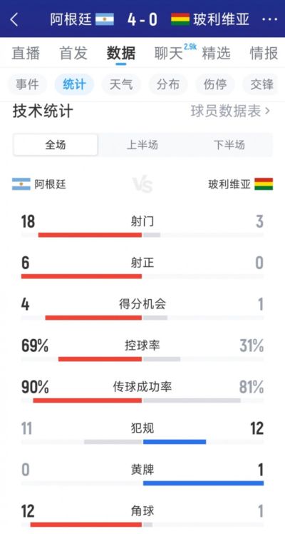 羽毛球直播免费观看亚运
