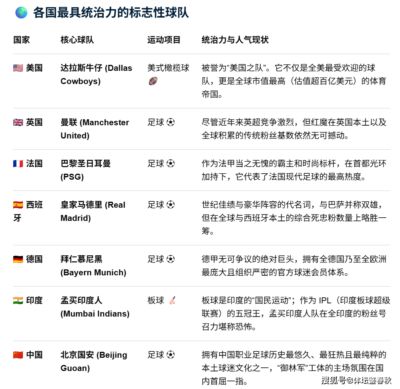 球坛体育比分app官网