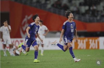 Ti12国际邀请赛小组赛