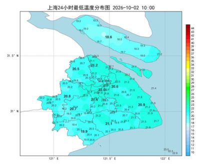 西甲 桑坦德竞技