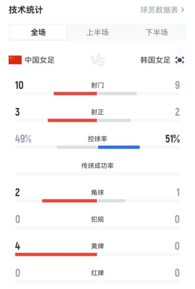 ds篮球app下载最新