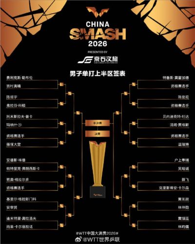 广西区羽毛球协会官网