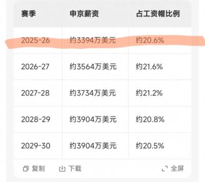 球派体育nba在线直播免费观看