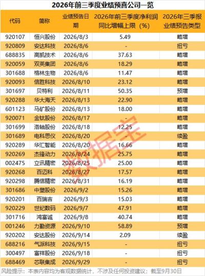 纬来体育直播app怎么下载