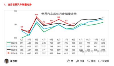中国 vs 印度尼西亚