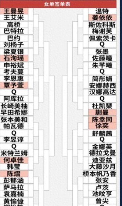 nba哪个app可以看