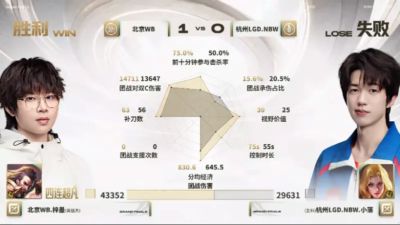 欧协联1/4决赛首回合