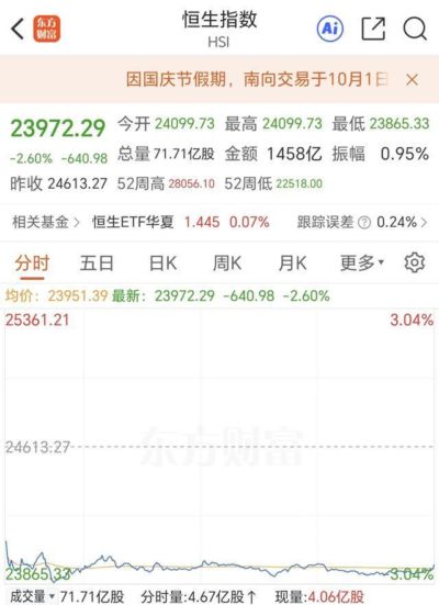 “数”说亚运会：浙江健儿夺35金创境外参赛最佳战绩