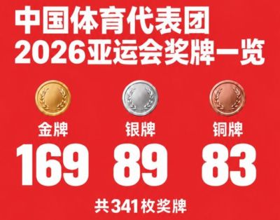 吴宜泽问鼎深圳公开赛 中国球员包揽斯诺克世界前二
