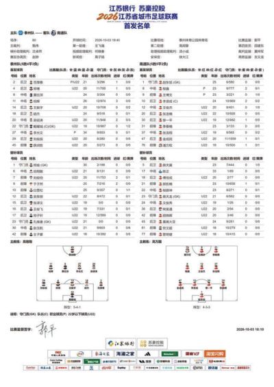 乔-威廉斯