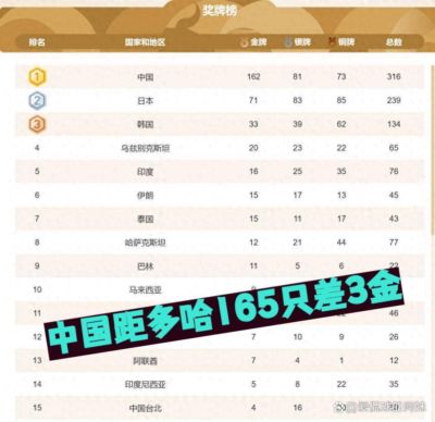 亚尼斯·茨米加尼