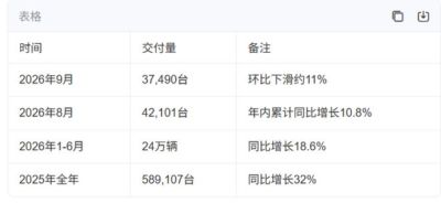白鲸红岩美