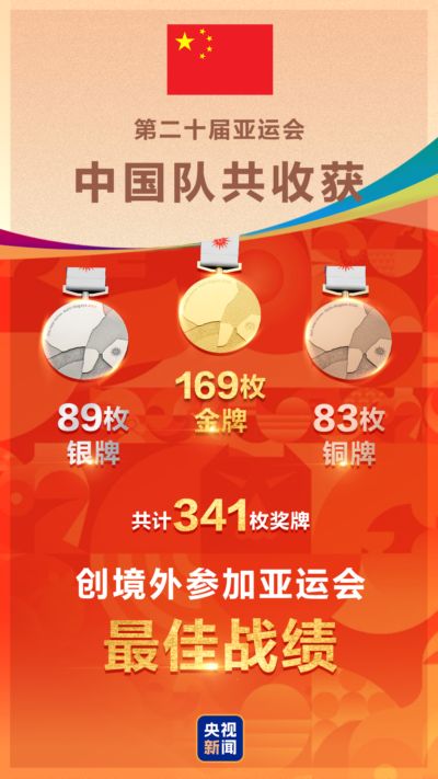奥运会七人制橄榄球女子分组循环赛A组