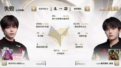 球探足球资料库数据可靠吗