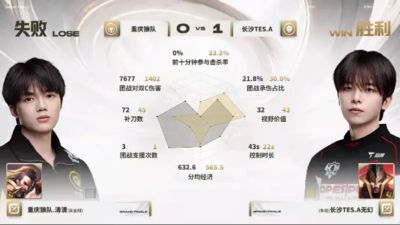 857足球免费直播吧