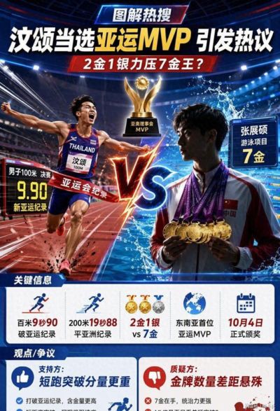 中国 vs 中国台北