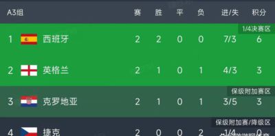蒂亚戈·努斯