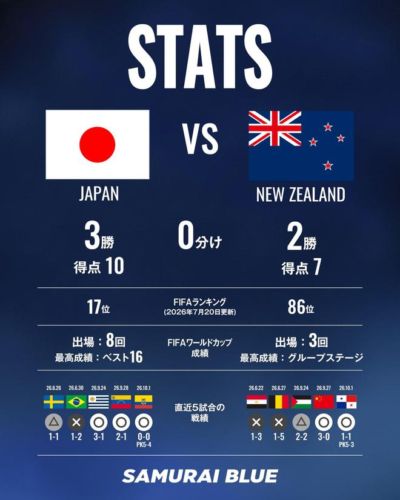 nbalive下载ios