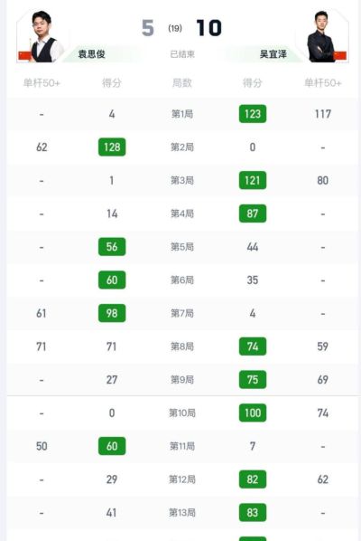 看球宝比赛nba直播在线观看