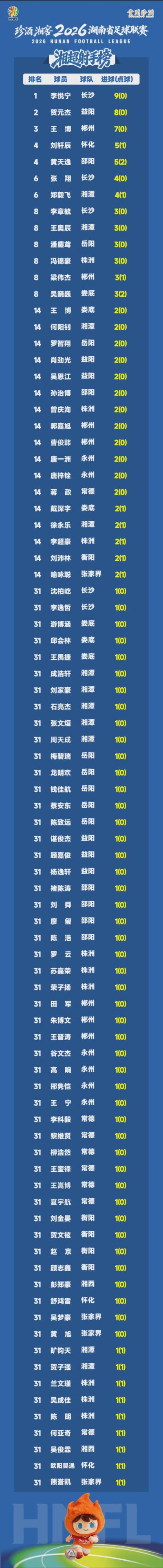 ufc安卓版