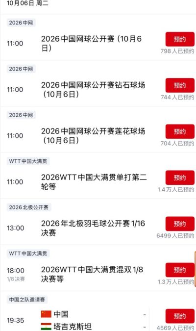 世室欧预预选赛E组
