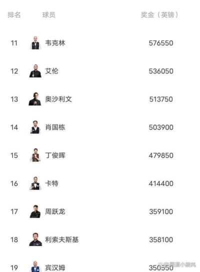 nba直播无插件高清下载