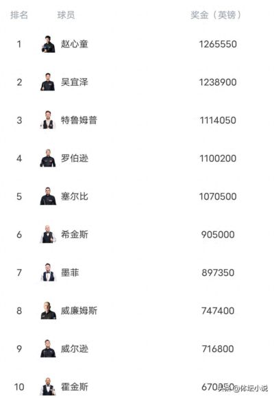 飞速直播nba下载