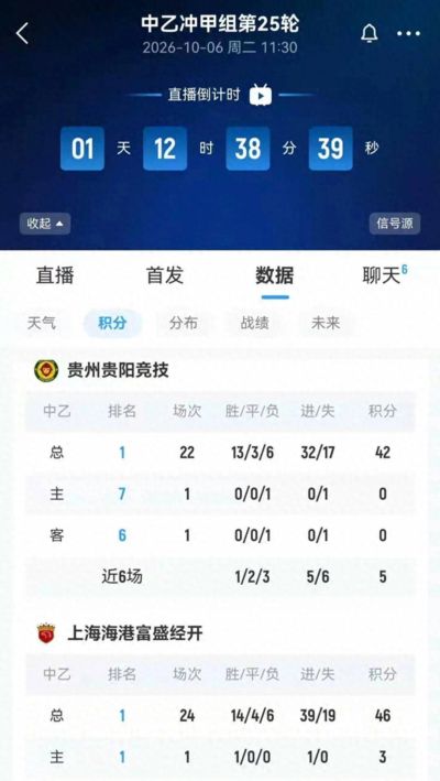 河南 vs 重庆铜梁龙