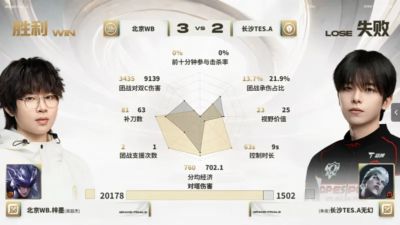 袋鼠直播nba在线看球